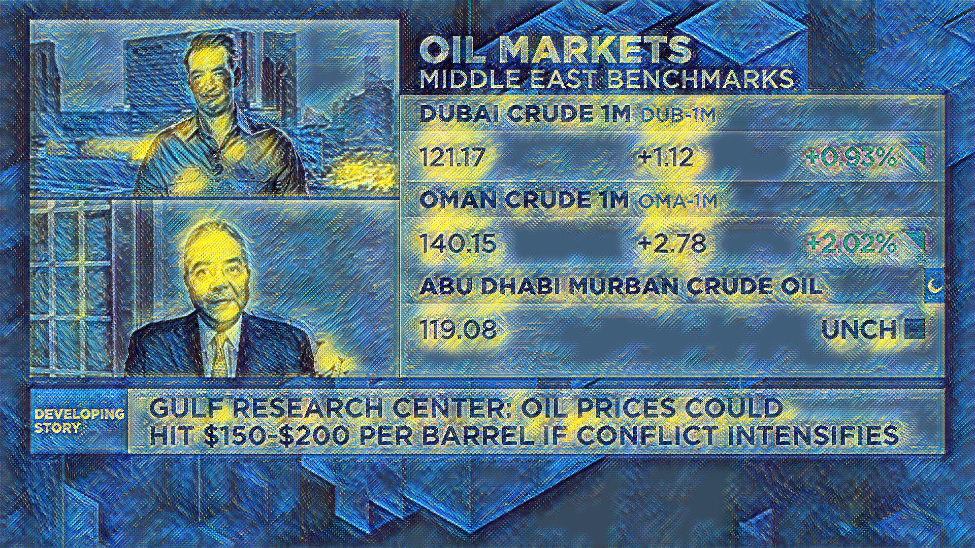 Iran War Risk: Economist Warns Oil Could Hit $200 as Markets Misjudge